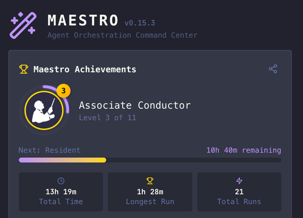 Ways in which GenAI has changed the way I write code so far