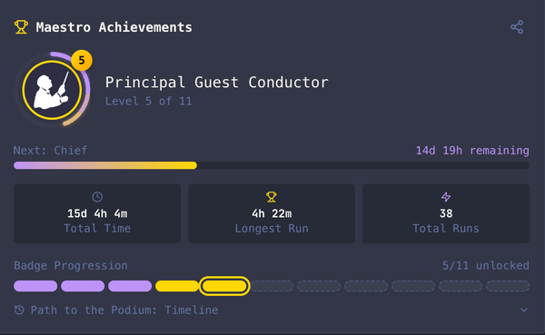 From Assisted to Orchestrated AI Development using Maestro